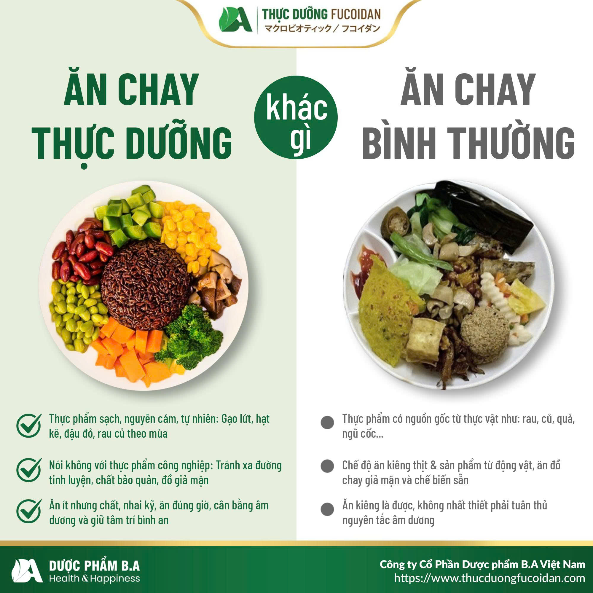 Ăn chay thực dưỡng khác gì ăn chay thông thường?
